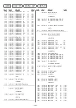 Предварительный просмотр 41 страницы Sony CDP-X3000 Service Manual