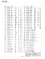 Preview for 18 page of Sony CDP-X33ES Service Manual