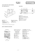 Preview for 4 page of Sony CDP-X5000 Service Manual