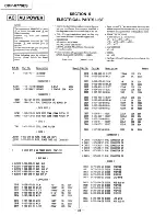 Preview for 20 page of Sony CDP-X779ES Service Manual