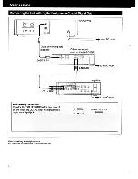 Preview for 8 page of Sony CDP-X77ES Operating Instructions Manual