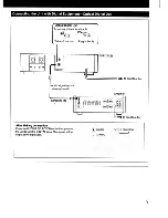 Preview for 9 page of Sony CDP-X77ES Operating Instructions Manual