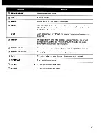 Preview for 15 page of Sony CDP-X77ES Operating Instructions Manual