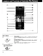 Preview for 16 page of Sony CDP-X77ES Operating Instructions Manual