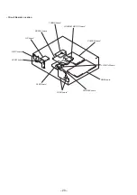 Preview for 18 page of Sony CDP-XA20ES Service Manual