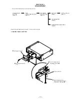 Предварительный просмотр 15 страницы Sony CDP-XA30ES Service Manual