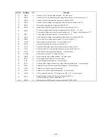 Предварительный просмотр 23 страницы Sony CDP-XA30ES Service Manual