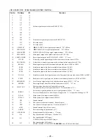 Предварительный просмотр 24 страницы Sony CDP-XA30ES Service Manual