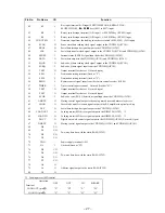 Предварительный просмотр 25 страницы Sony CDP-XA30ES Service Manual