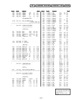 Предварительный просмотр 48 страницы Sony CDP-XA30ES Service Manual