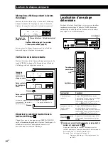 Предварительный просмотр 34 страницы Sony CDP-XA555ES Operating Instructions Manual