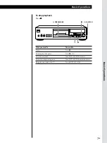 Preview for 7 page of Sony CDP-XB630 Operating Instructions Manual