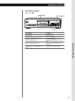 Предварительный просмотр 27 страницы Sony CDP-XB630 Operating Instructions Manual