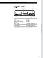 Preview for 47 page of Sony CDP-XB630 Operating Instructions Manual