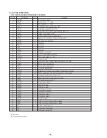 Предварительный просмотр 25 страницы Sony CDP-XB720 Service Manual