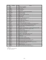 Предварительный просмотр 26 страницы Sony CDP-XB720 Service Manual