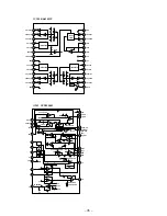 Предварительный просмотр 30 страницы Sony CDP-XB720 Service Manual