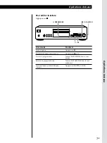 Предварительный просмотр 27 страницы Sony CDP-XB740 Operating Instructions Manual