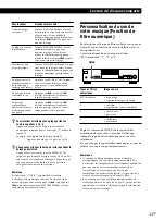 Предварительный просмотр 31 страницы Sony CDP-XB740 Operating Instructions Manual