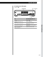 Предварительный просмотр 47 страницы Sony CDP-XB740 Operating Instructions Manual