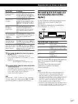 Предварительный просмотр 71 страницы Sony CDP-XB740 Operating Instructions Manual