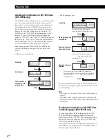 Предварительный просмотр 8 страницы Sony CDP-XE330 Operating Instructions Manual