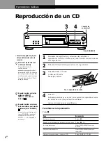 Предварительный просмотр 42 страницы Sony CDP-XE330 Operating Instructions Manual