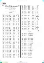 Preview for 32 page of Sony CDP-XE530 Service Manual