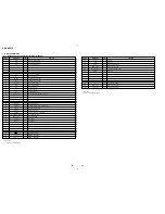 Preview for 20 page of Sony CDP-XE570 Service Manual