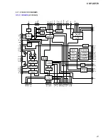 Preview for 21 page of Sony CDP-XE570 Service Manual