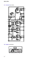 Preview for 22 page of Sony CDP-XE570 Service Manual