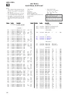 Preview for 26 page of Sony CDP-XE570 Service Manual