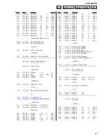 Preview for 27 page of Sony CDP-XE570 Service Manual