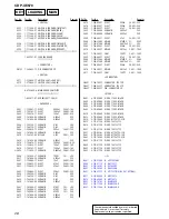 Preview for 28 page of Sony CDP-XE570 Service Manual