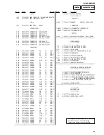 Preview for 29 page of Sony CDP-XE570 Service Manual