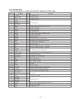 Preview for 11 page of Sony CDP-XE800 Service Manual