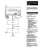 Предварительный просмотр 34 страницы Sony CDPCX100 Operating Instructions Manual