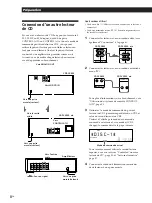 Предварительный просмотр 44 страницы Sony CDPCX455 - 400 Disc MegaStorage CD Changer Operating Instructions Manual