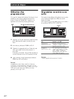 Предварительный просмотр 58 страницы Sony CDPCX455 - 400 Disc MegaStorage CD Changer Operating Instructions Manual