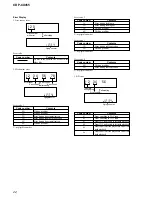 Предварительный просмотр 22 страницы Sony CDPCX455 - 400 Disc MegaStorage CD Changer Service Manual