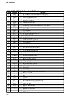 Предварительный просмотр 48 страницы Sony CDPCX455 - 400 Disc MegaStorage CD Changer Service Manual