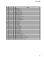 Предварительный просмотр 49 страницы Sony CDPCX455 - 400 Disc MegaStorage CD Changer Service Manual