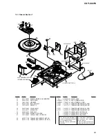 Предварительный просмотр 51 страницы Sony CDPCX455 - 400 Disc MegaStorage CD Changer Service Manual