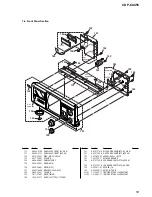 Предварительный просмотр 53 страницы Sony CDPCX455 - 400 Disc MegaStorage CD Changer Service Manual