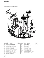 Предварительный просмотр 54 страницы Sony CDPCX455 - 400 Disc MegaStorage CD Changer Service Manual