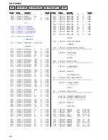 Предварительный просмотр 60 страницы Sony CDPCX455 - 400 Disc MegaStorage CD Changer Service Manual