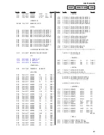 Предварительный просмотр 61 страницы Sony CDPCX455 - 400 Disc MegaStorage CD Changer Service Manual