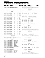 Предварительный просмотр 62 страницы Sony CDPCX455 - 400 Disc MegaStorage CD Changer Service Manual