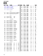 Предварительный просмотр 64 страницы Sony CDPCX455 - 400 Disc MegaStorage CD Changer Service Manual