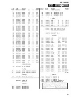 Предварительный просмотр 65 страницы Sony CDPCX455 - 400 Disc MegaStorage CD Changer Service Manual